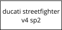ducati streetfighterv4 sp2